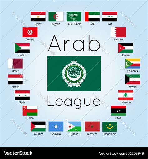 united states and arab union flag